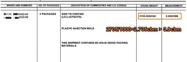 vận chuyển hàng từ hàn quốc về việt nam