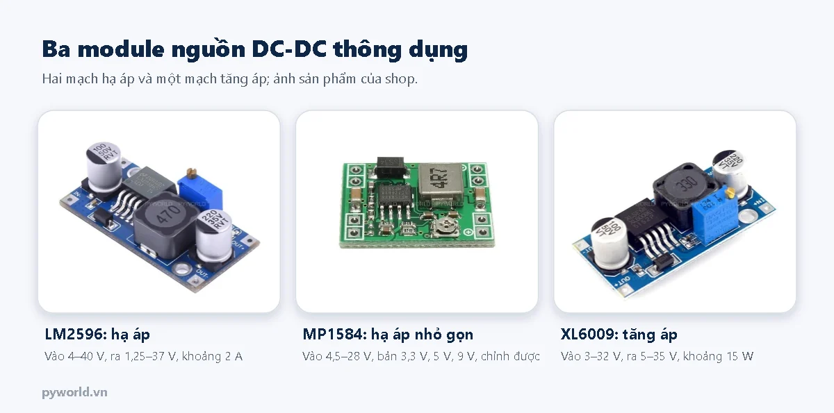 Ba module nguồn DC-DC: module hạ áp LM2596, module hạ áp nhỏ gọn MP1584, module tăng áp XL6009