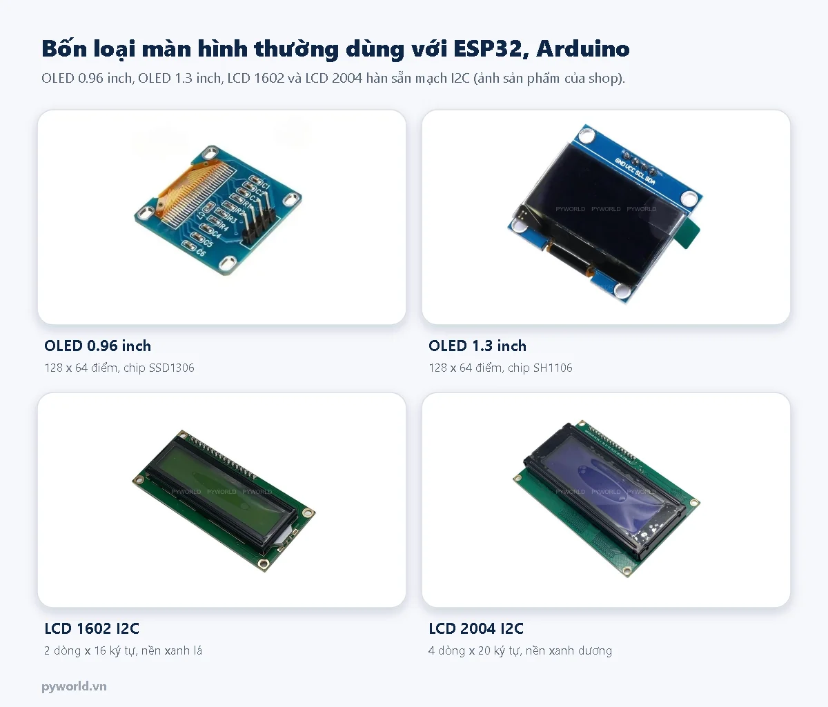 Ảnh thật màn hình OLED 0.96 inch, OLED 1.3 inch, LCD 1602 I2C nền xanh lá và LCD 2004 I2C nền xanh dương