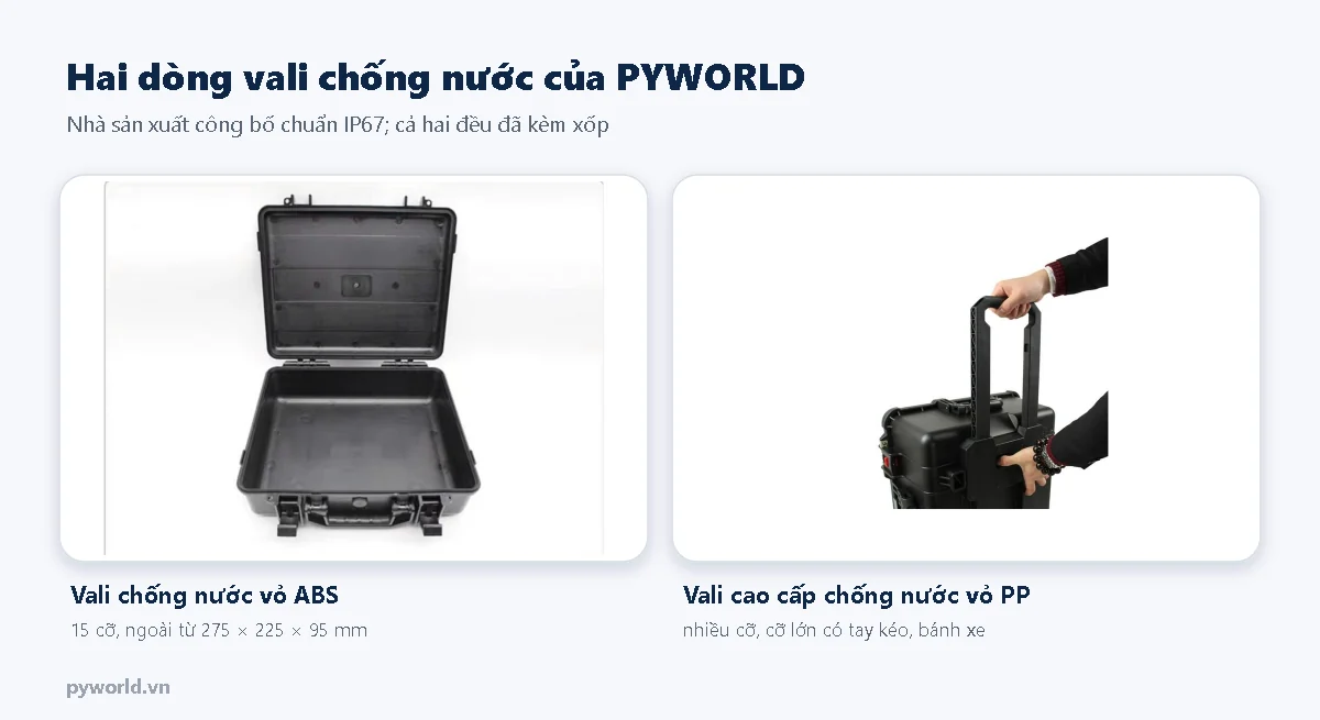 Hai dòng vali chống nước IP67 của PYWORLD: vali chống nước vỏ ABS khi mở và vali cao cấp chống nước vỏ PP có tay kéo