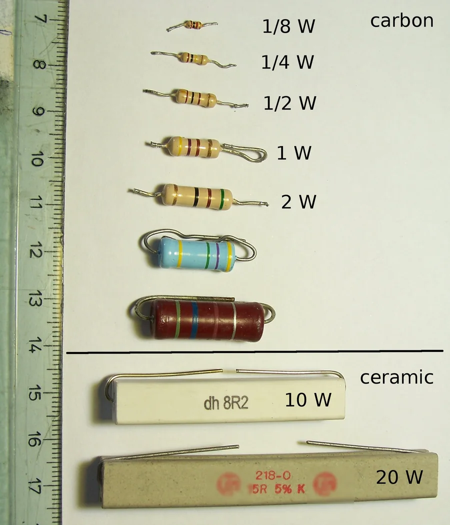 Ảnh chụp các điện trở xếp dọc cạnh thước kẻ: điện trở than 1/8 W, 1/4 W, 1/2 W, 1 W, 2 W có kích thước lớn dần, hai điện trở lớn hơn, bên dưới là hai điện trở sứ hình hộp 10 W và 20 W