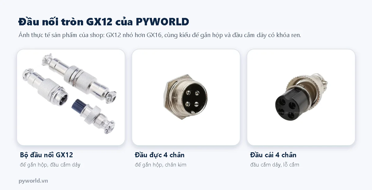 Đầu nối GX12 của PYWORLD: bộ đế gắn hộp và đầu cắm dây, đầu đực 4 chân và đầu cái 4 chân