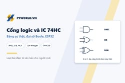 Cổng logic và IC 74HC: bảng sự thật, đại số Boole, thử IC bằng ESP32
