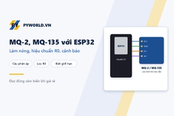 Cảm biến khí MQ-2 và MQ-135 với ESP32: làm nóng, hiệu chuẩn R0, ước tính ppm và cảnh báo khí gas