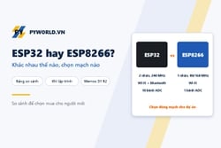 ESP32 và ESP8266 khác nhau thế nào: khi nào chọn Wemos D1 R2, mạch ESP8266 có OLED hay ESP32