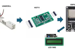 Ứng dụng của HX711 trong đo lường Load Cell và Hiển thị lên LCD 1602 với Micropython