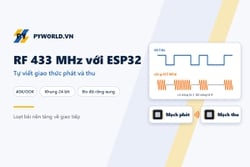 RF 433 MHz là gì: điều chế ASK/OOK và tự viết giao thức phát, thu bằng ESP32