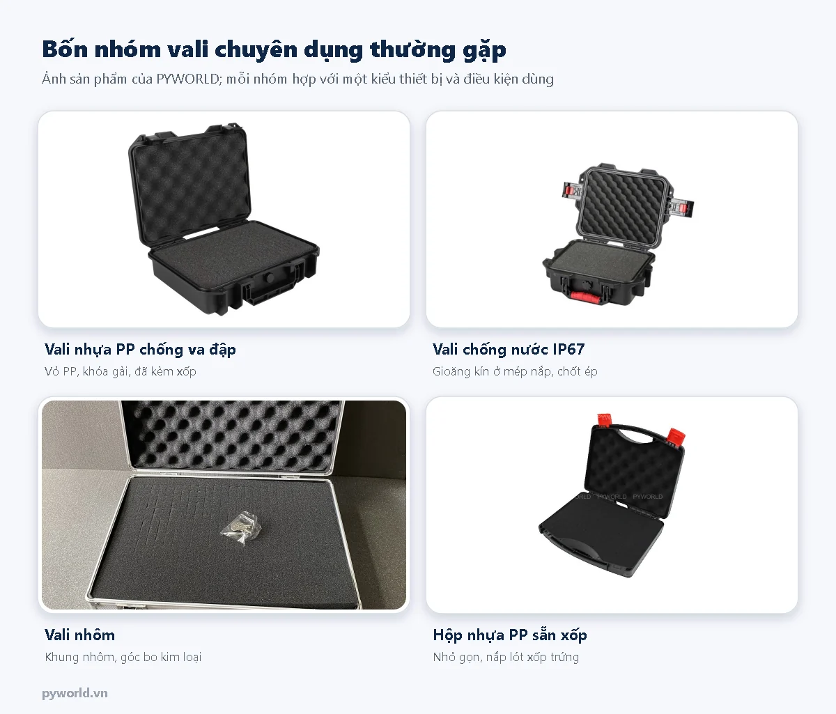 Bốn nhóm vali chuyên dụng của PYWORLD: vali nhựa PP chống va đập, vali chống nước IP67, vali nhôm và hộp nhựa PP sẵn xốp