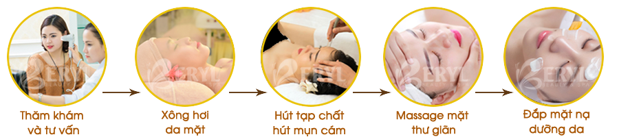 Quy trình chăm sóc da mặt nhờn và lỗ chân lông to tại Beryl Beauty & Spa quận Bình Thạnh Quy trình chăm sóc da mặt nhờn và lỗ chân lông to tại Beryl Beauty & Spa quận Bình Thạnh