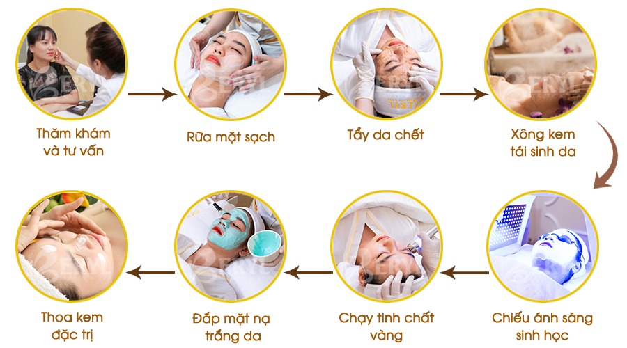 Quy trình làm trắng da mặt hiệu quả và uy tín ở Beryl Beauty & Spa quận Bình Thạnh TPHCM Quy trình làm trắng da mặt hiệu quả và uy tín ở Beryl Beauty & Spa quận Bình Thạnh TPHCM