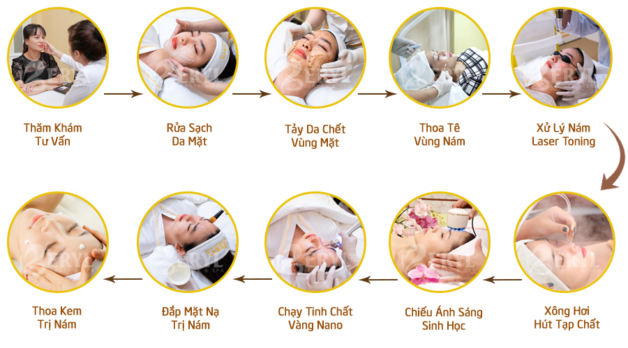 Quy trình điều trị nám lâu năm hiệu quả nhanh tại Beryl Beauty & Spa TPHCM Quy trình điều trị nám lâu năm hiệu quả nhanh tại Beryl Beauty & Spa TPHCM