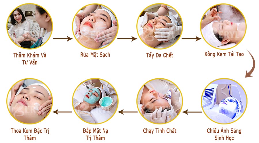 Quy trình điều trị thâm mụn hiệu quả tại beryl beauty tphcm Quy trình điều trị thâm mụn hiệu quả tại beryl beauty tphcm