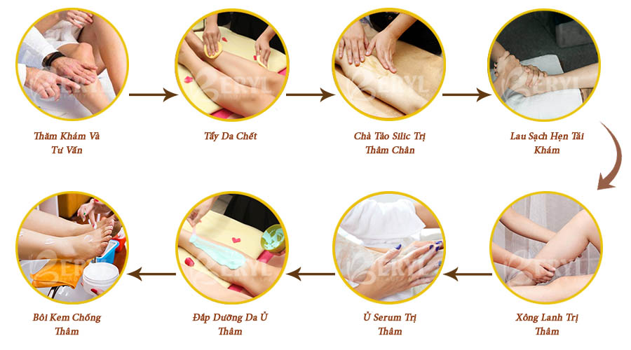 Quy trình trị sẹo thâm ở chân hiệu quả tại Beryl Beauty & Spa TPHCM Quy trình trị sẹo thâm ở chân hiệu quả tại Beryl Beauty & Spa TPHCM