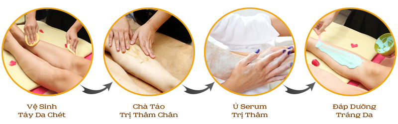 Quy trình điều trị sẹo thâm ở chân bằng công nghệ Tảo Silic tại Beryl Beauty & Spa Quy trình điều trị sẹo thâm ở chân bằng công nghệ Tảo Silic tại Beryl Beauty & Spa