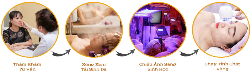 Quy trình điều trị nám bằng công nghệ Magic Skin tại Beryl Beauty Quy trình điều trị nám bằng công nghệ Magic Skin tại Beryl Beauty