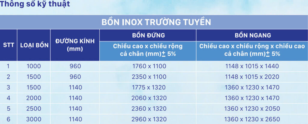 Bồn inox Trường Tuyền 1500L đứng - 960mm Bồn inox Trường Tuyền 1500L đứng - 960mm