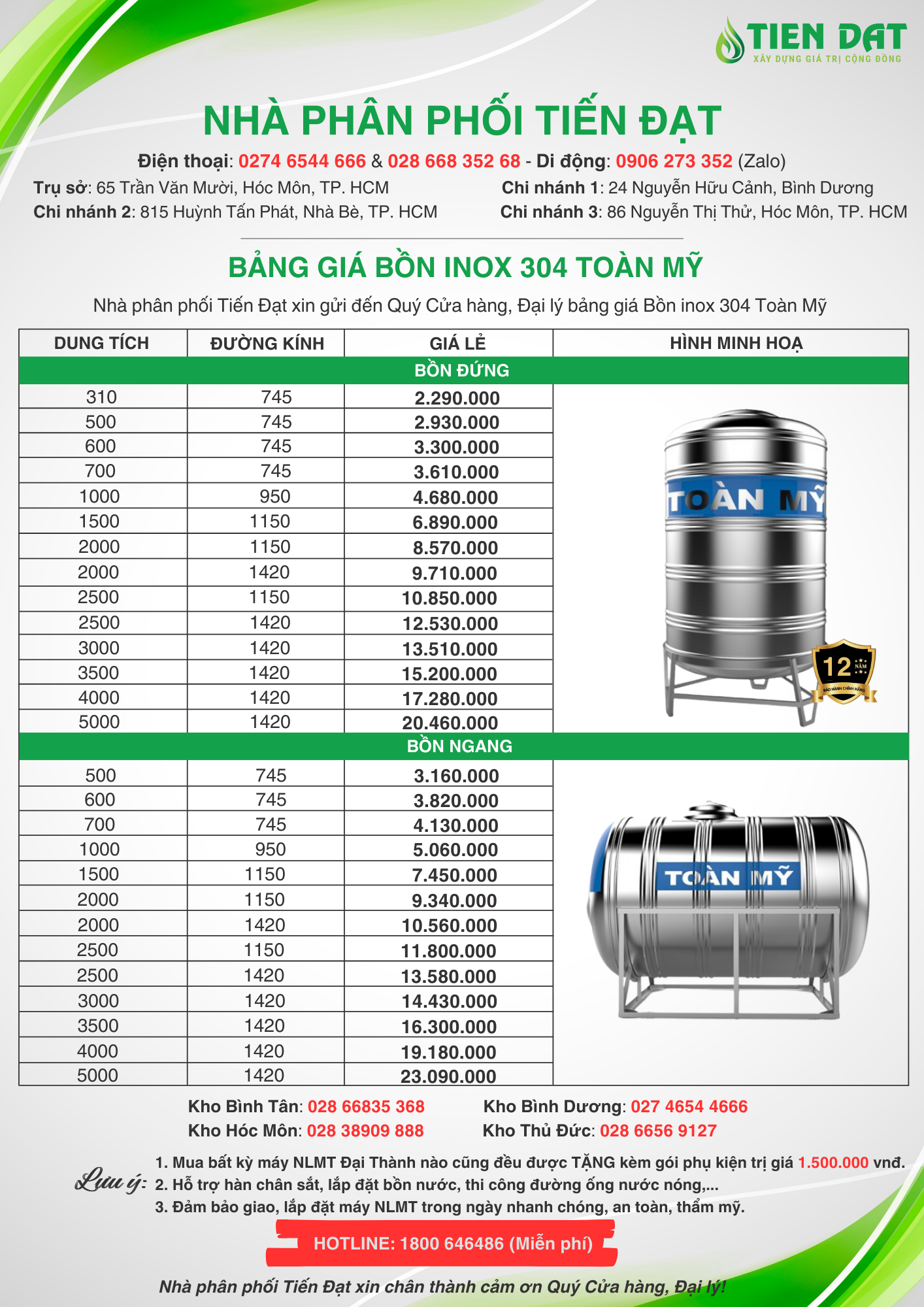 giá bồn nước toàn mỹ giá bồn nước toàn mỹ