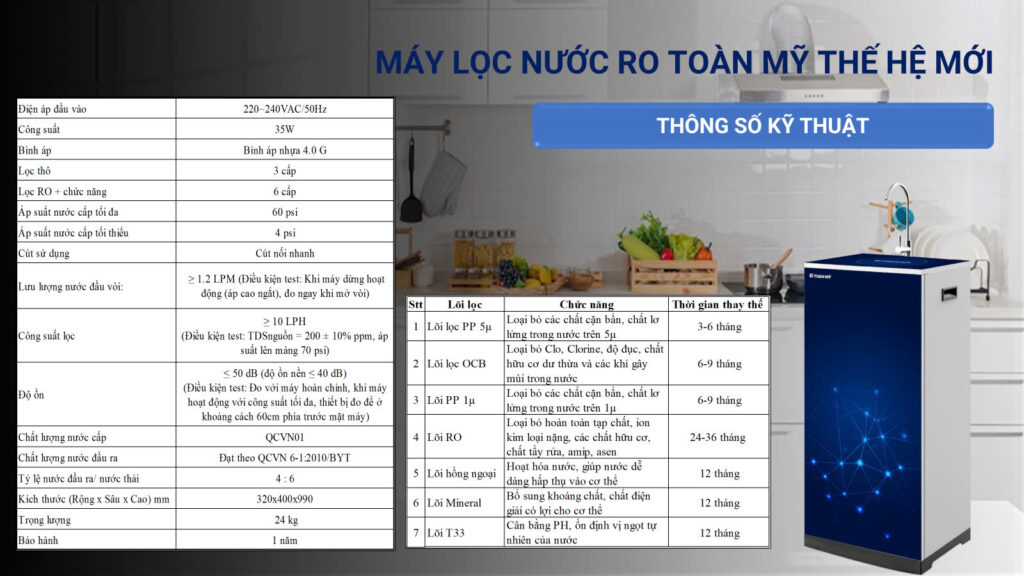 Máy lọc nước RO Thế hệ mới TMK-7110-DK Máy lọc nước RO Thế hệ mới TMK-7110-DK