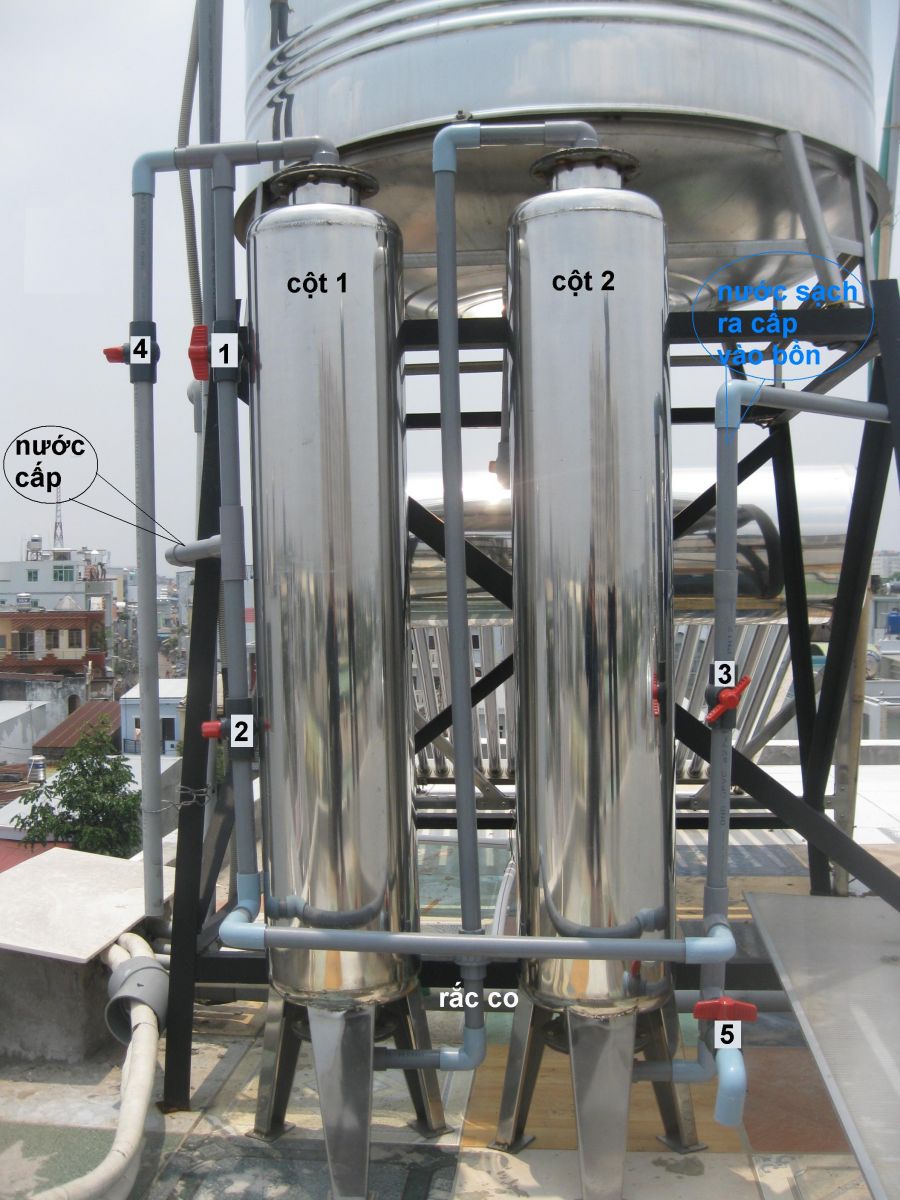 phụ kiện bồn nước inox phụ kiện bồn nước inox