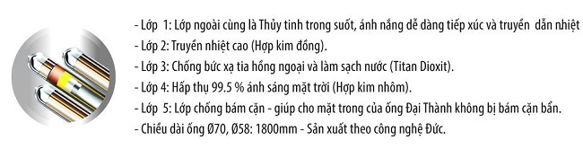 Ống thu nhiệt là bộ phận quan trọng Ống thu nhiệt là bộ phận quan trọng
