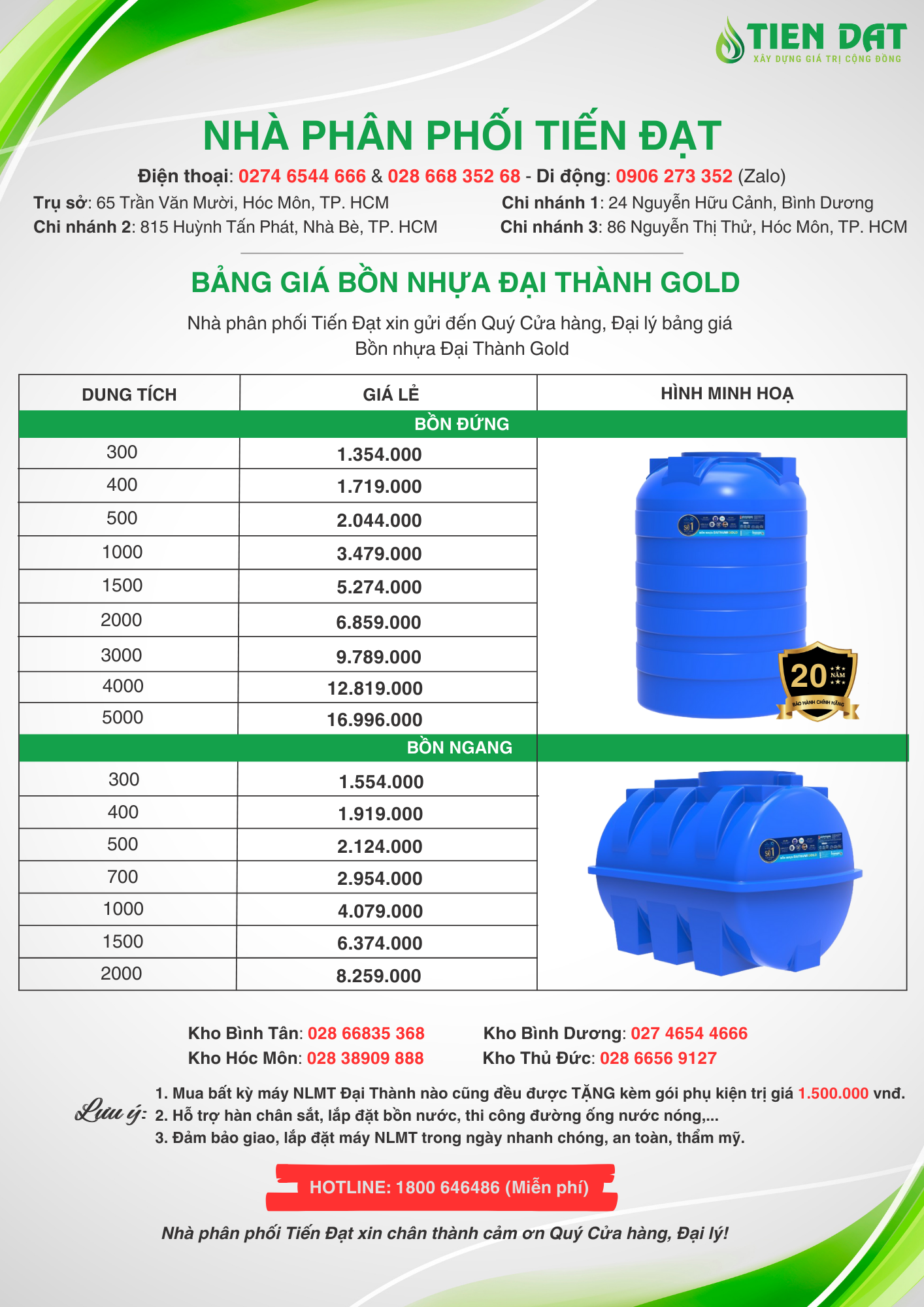 bảng giá bồn nhựa tân á đại thành bảng giá bồn nhựa tân á đại thành