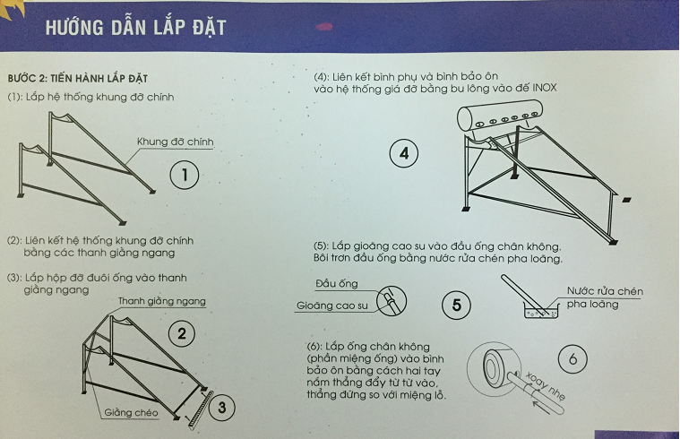 các lắp đặt máy nước nóng năng lượng mặt trời cach-lap-dat