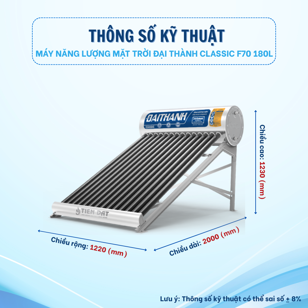 năng lượng mặt trời đại thành năng lượng mặt trời đại thành