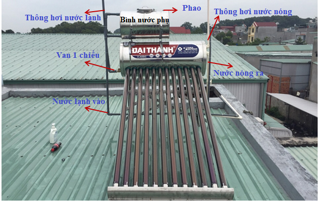 Cách lắp đặt bồn nước phụ