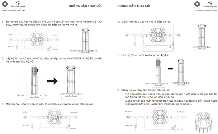 Bồn Nước Đại Thành