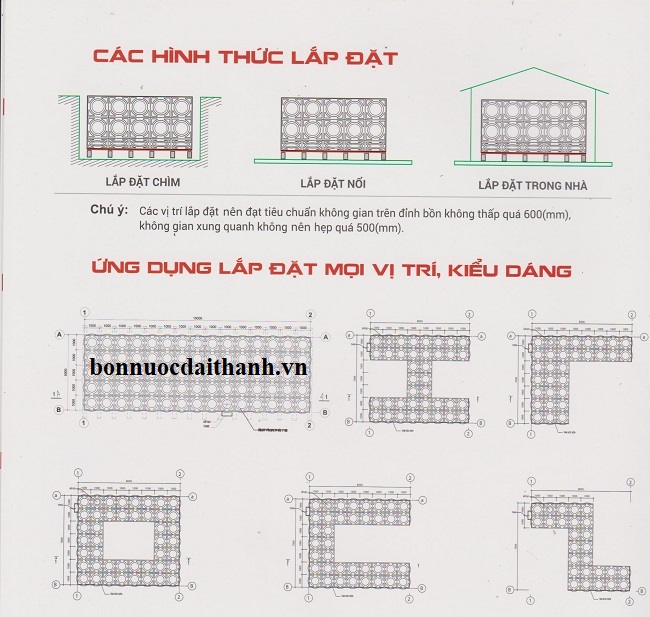 vị trí lắp đặt bồn ghép inox đại thành vị trí lắp đặt bồn ghép inox đại thành
