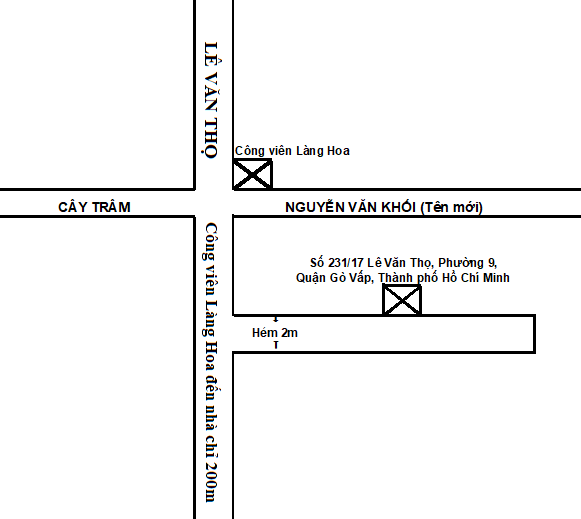 Sơ đồ đến Cty Thanh Trí- chi nhánh Lê Văn Thọ Sơ đồ đến Cty Thanh Trí- chi nhánh Lê Văn Thọ