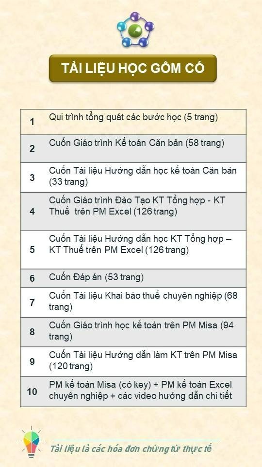 Tài liệu học kế toán thực hành tại Thanh Trí Tài liệu học kế toán thực hành tại Thanh Trí