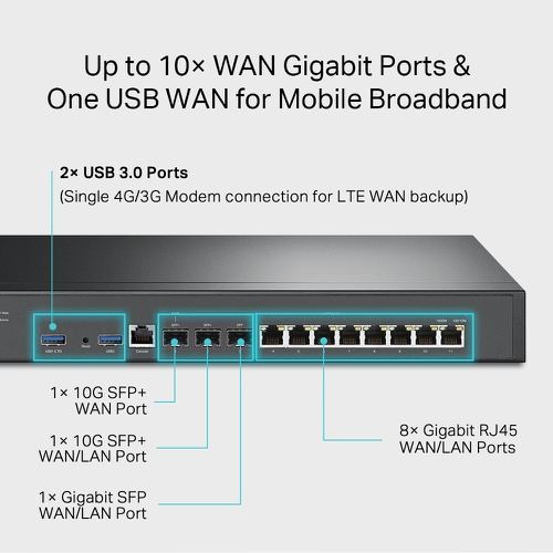 TP-Link ER8411 Omada Multi-Gigabit VPN Gateway