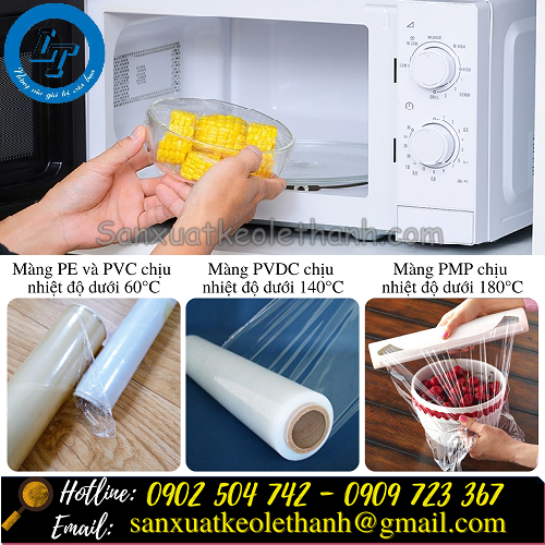 Nhiệt độ tương ứng của các màng bọc khi dùng trong lò vi sóng Nhiệt độ tương ứng của các màng bọc khi dùng trong lò vi sóng