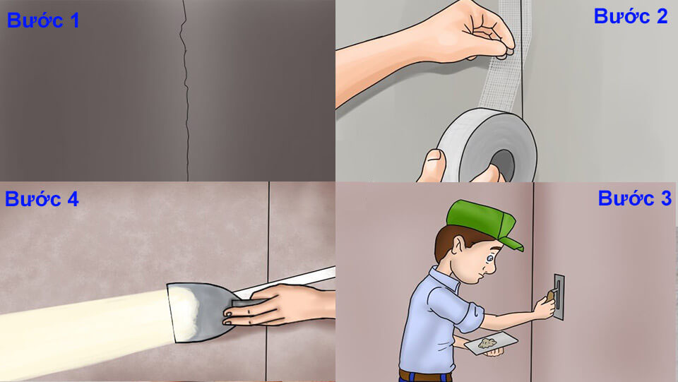 Hướng dẫn sử dụng băng keo lưới Hướng dẫn sử dụng băng keo lưới