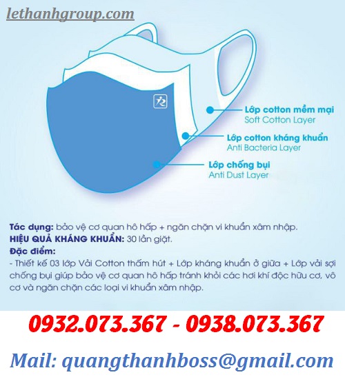 CẤU TẠO KHẨU TRANG LỌC BỤI TAI THUN