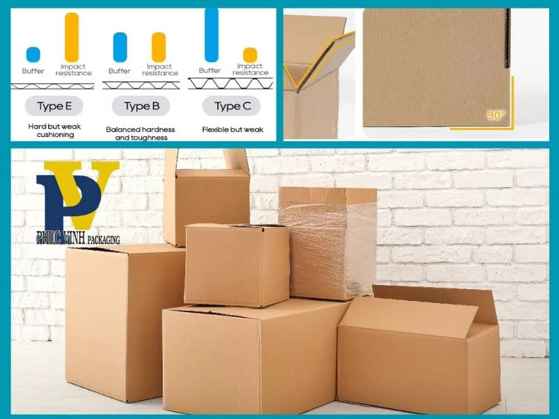 Chọn Thùng Carton Thân Thiện Với Môi Trường Là Xu Hướng Phát Triển Bền Vững