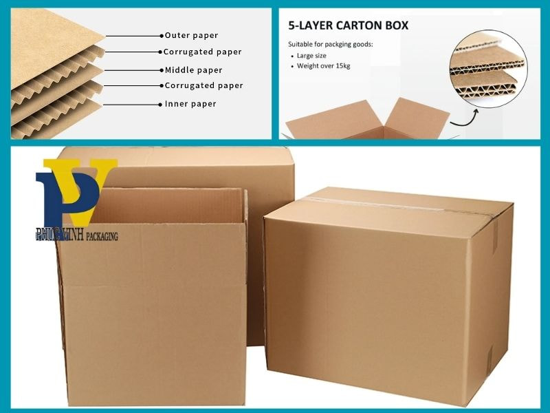 Hộp Carton Trắng Phúc Vinh – Sự Lựa Chọn Sang Trọng Cho Đóng Gói Cao Cấp
