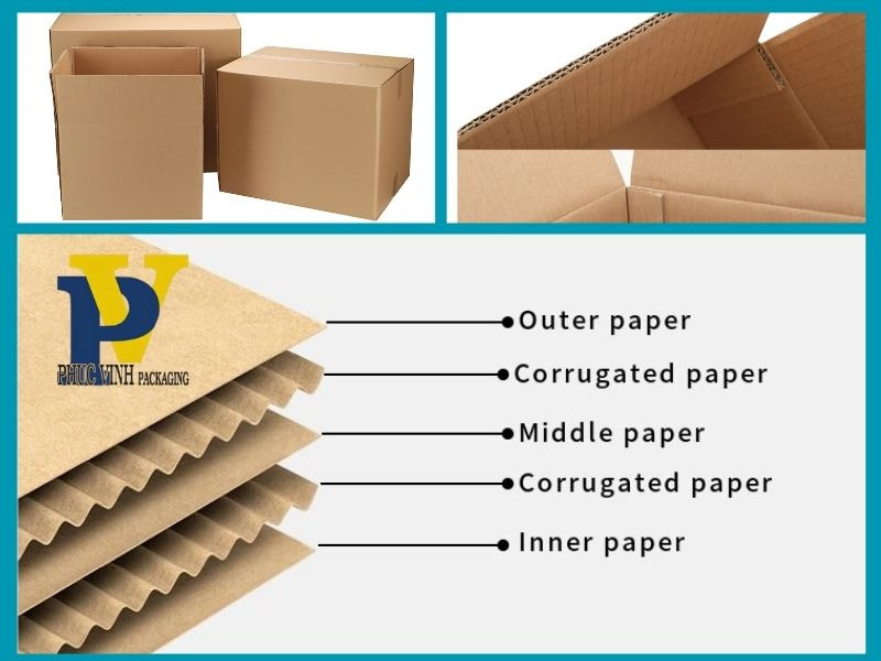 Chọn Thùng Carton Thân Thiện Với Môi Trường Là Xu Hướng Phát Triển Bền Vững