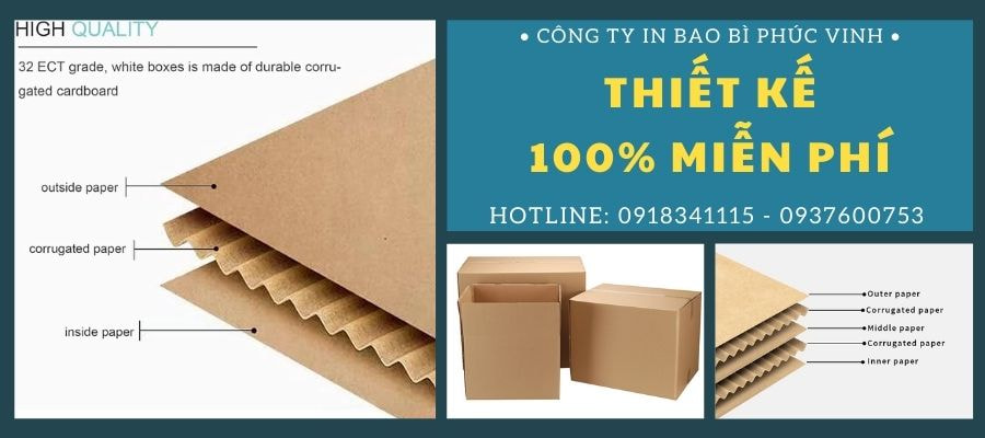 Hộp Giấy Carton Phúc Vinh – Giải Pháp Đóng Gói Thân Thiện Với Môi Trường