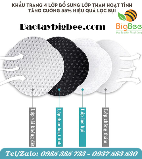 4 lớp kháng khuẩn đạt chuẩn y tế. 4 lớp kháng khuẩn đạt chuẩn y tế.