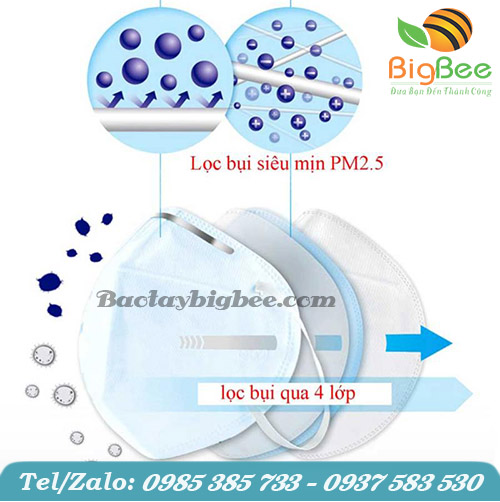 4 lớp Cấu tao khẩu trang 3M 9033 4 lớp Cấu tao khẩu trang 3M 9033