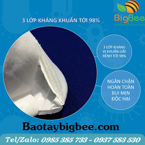 Cấu tạo 3 lớp của khẩu trang y tế KT5 Cấu tạo 3 lớp của khẩu trang y tế KT5
