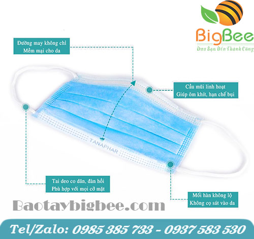 Khẩu trang y tế 3 lớp màu xanh. Khẩu trang y tế 3 lớp màu xanh.