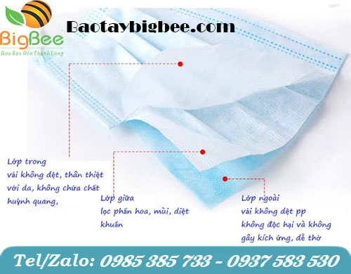 Cấu tạo khảu trang y tế 3 lớp màu xanh. Cấu tạo khảu trang y tế 3 lớp màu xanh.