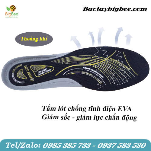 Tấm lót chồng tĩnh điện thoáng khí Tấm lót chồng tĩnh điện thoáng khí