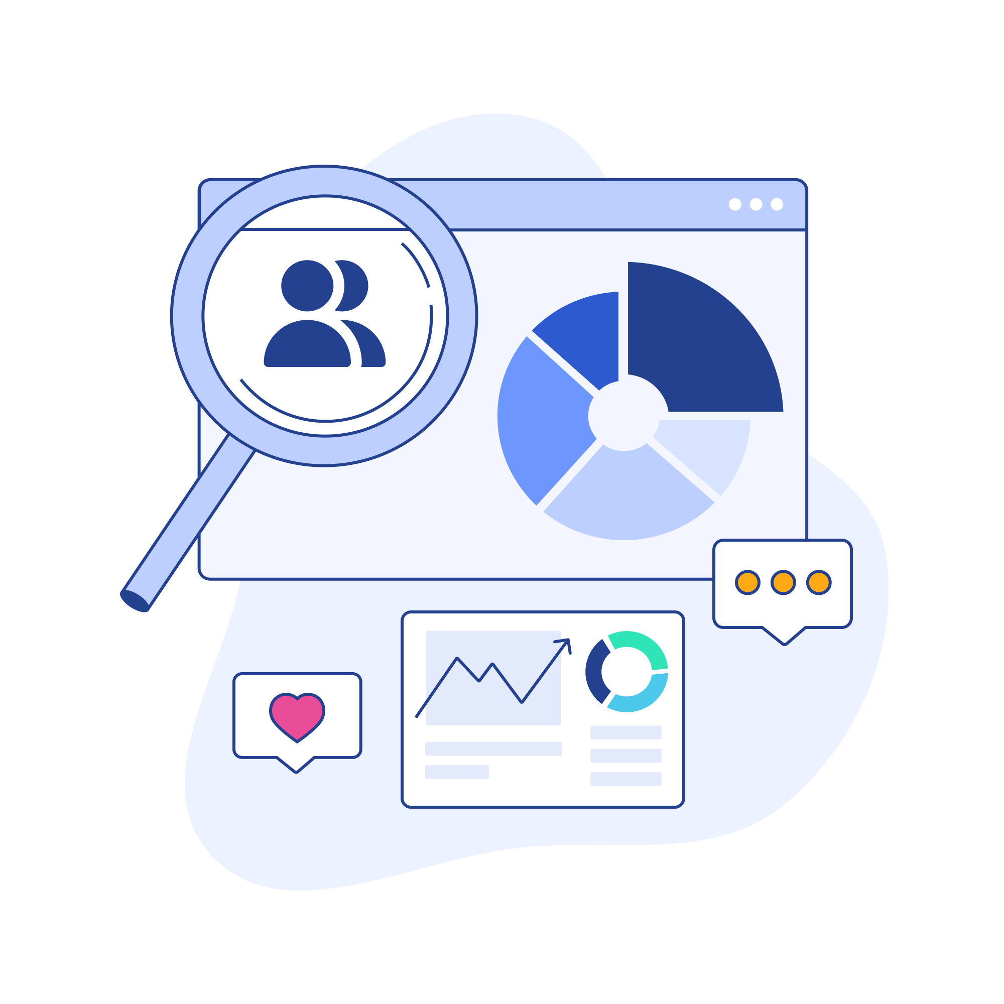 Emolyzer - Where AI meets customer satisfaction