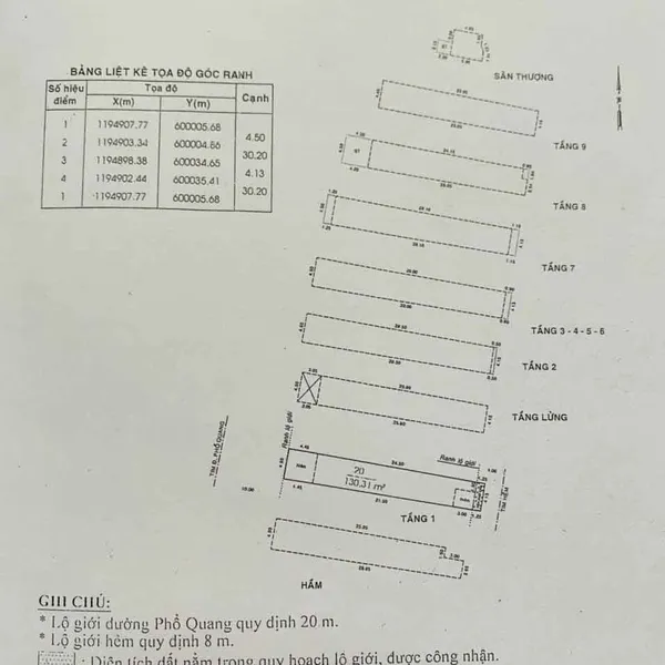 BÁN TOÀ NHÀ MẶT TIỀN ĐƯỜNG PHỔ QUANG - QUẬN TÂN BÌNH