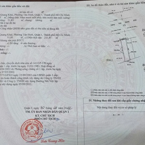 BÁN CẶP ĐÔI HOÀN HẢO MT 127B-127C TRẦN QUANG KHẢI, P. TÂN ĐỊNH, QUẬN 1, TPHCM
