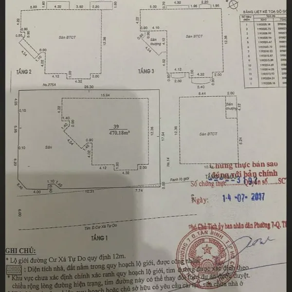 Bán Biệt Thự Quận Tân Bình – Villa Pháp Đẳng Cấp Tại Cư Xá Tự Do, Đường Cách Mạng Tháng 8